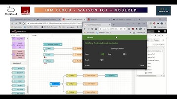 Cloud SCADA implemented from IBM cloud, using IoT technologies and NodeRED