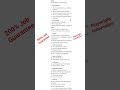 Playwright Automation - Check Description For E2E interview questions to crack Any SDET Interviews !