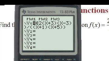 Graphing Rational Equations