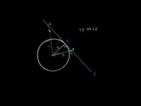 დამტკიცება: რადიუსი არის მხები წრფის მართობული