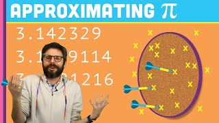 Coding Challenge 95: Approximating the Value of Pi