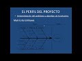 ELABORACION DE PERFIL DE PROYECTO DE GRADO