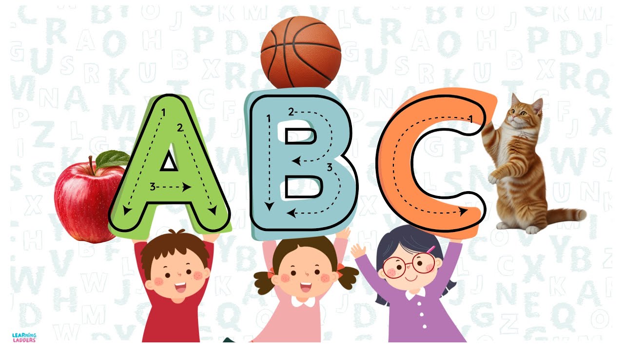 ABC Song for Kids | Learn Alphabet A to Z | Phonics Song for Toddlers