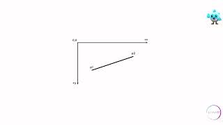 Flutter custompaint basics: Drawing lines and curve part 1