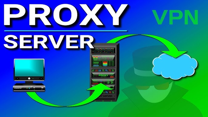 Proxy In 5 Minutes, What Is A Proxy?, What Is A Proxy Server?, Proxy  Explained