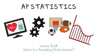 AP Statistics - 7.1A What is a Sampling Distribution