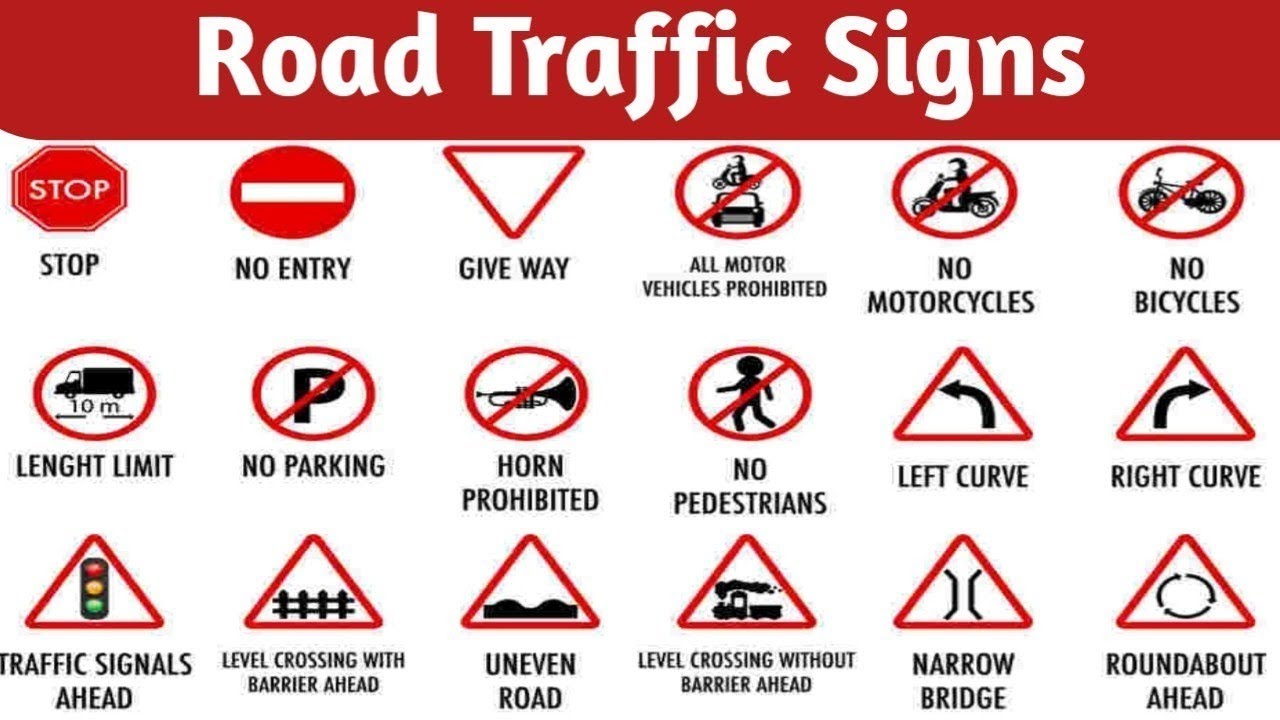Road Signs Traffic Signs List Of Road Signs And Traffic Symbols Road Signs Traffic Signs List Of Road Signs And Traffic Symbols