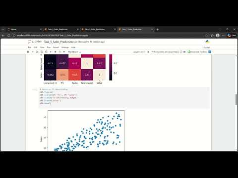 Oasis Infobyte Internship | Data Science | Task #5 Sales Prediction using Python #oasisinfobyte