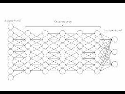 как работает нейросеть. обратное распространение ошибки.
