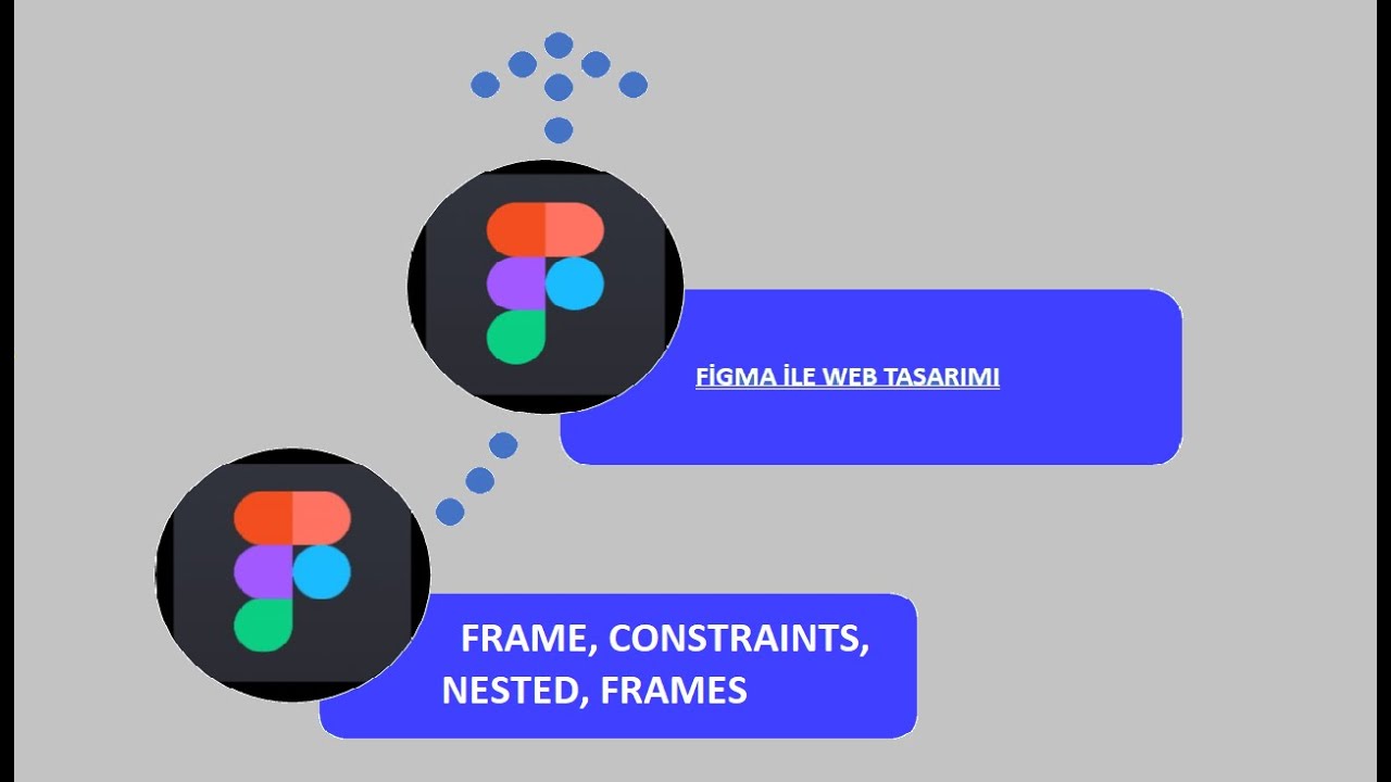 Frame, Constraints, Nested Frames - Figma Araçları - YouTube