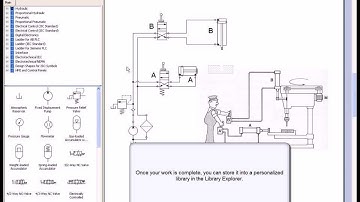 Create your own library, Interface Automation Studio™ Educational