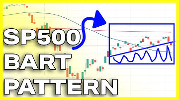 SP500 Reversal Taking Place?  | SPECIAL PATTERNS FORMING | Technical Analysis Update