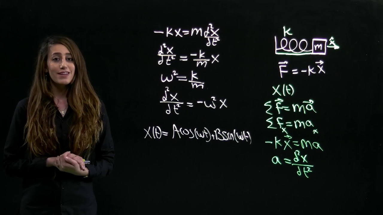 حل المعادلة التفاضليّة للحركة التوافقيّة