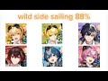 wild side sailing 88% 立体音響