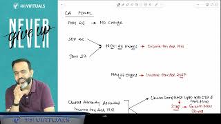 Guidance for CA Final Students of SEP 26/Jan 27 Conversion for NOV 26/MAY 27 l CA Bhanwar Borana
