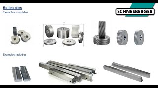 Rolling and Rack Dies with Schneeberger machines