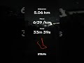 5KM Run Recorded on Strava 🔥 33m 39s Total Distance