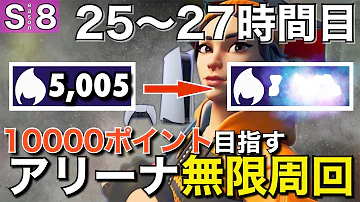 フォートナイトラギスソロアリーナ Mp3 フォートナイトラギスソロアリーナ Mp3