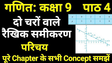 गणित कक्षा 9 पाठ 4 दो चरों वाले रैखिक समीकरण | Maths Class 9 Chapter 4 by JP Sir