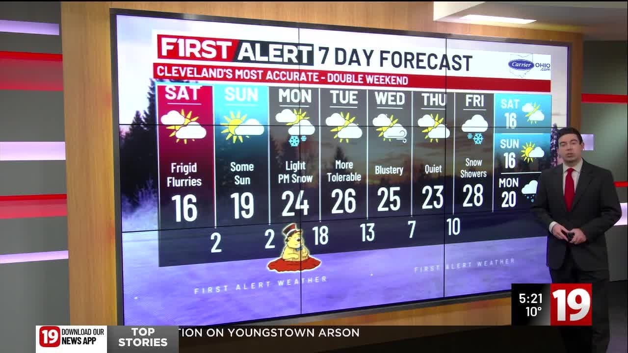 19 First Alert Weather Days: Record-low temperatures tonight; frigid through the weekend