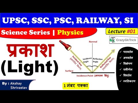 वीडियो: भौतिक विज्ञान में प्रकाश क्या है?