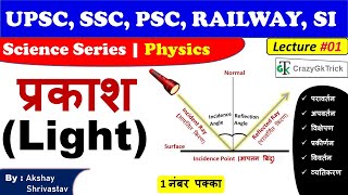 Science Gk : Light | प्रकाश | General Science In Hindi | अपवर्तन | प्रकीर्णन | विवर्तन | व्यतिकरण screenshot 3