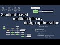 Gradientbased multidisciplinary design optimization