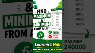 How to find maximum and minimum number