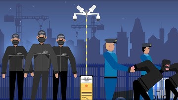 Horizon Digital Systems Erklärvideo – Wie Sie Ihr Eigentum professionell schützen