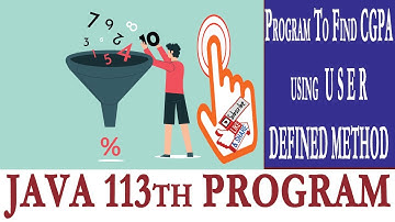 JAVA 113th PROGRAM||Java code for calculating CGPA using a user-defined method ||#AEA_ANAND_SHAW