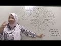 مراجعة على باب كان وأخواتها وكاد وأخواتها في فيديو واحد الأول الثانوى ترم ثاني ٢٠٢٥ قناة الياسمين