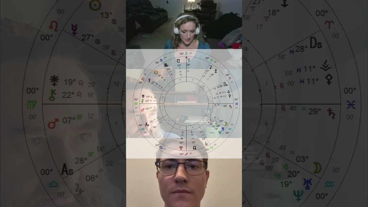 Neptune conjunct Uranus generation 