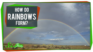 How Do Rainbows Form?