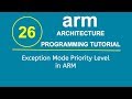 ARM Programming Tutorial 26- Exception Mode Priority Level in ARM