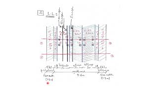 Stringer Design (Roadway bridge)