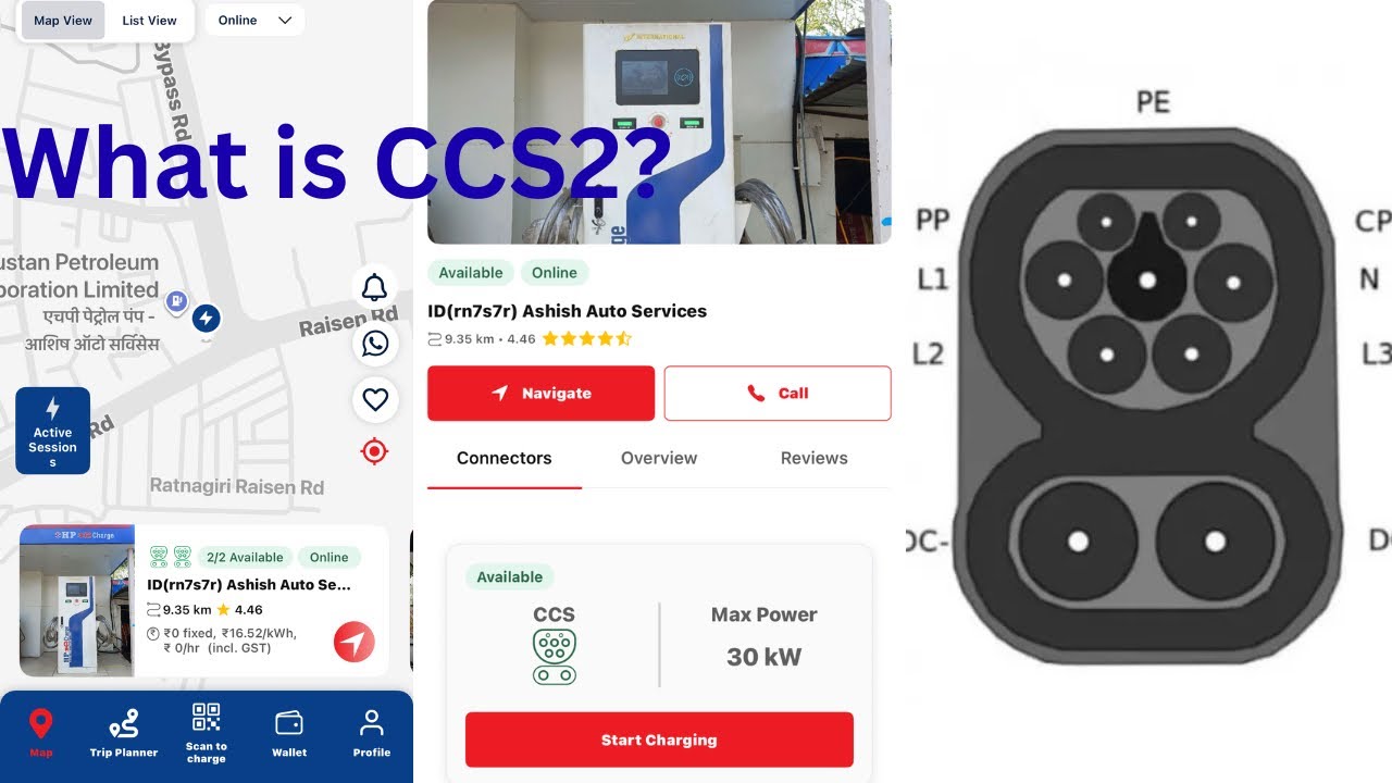 CCS2 Charging Explained in 7 Minutes | How DC Fast Charging Works in ...