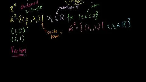 Linear Algebra: Introduction to Vectors