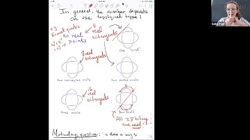 Isabel Vogt - An enriched count of the bitangents to a smooth plane quartic curve - AGONIZE