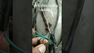 Celebrity wire color coding backlights Wealth