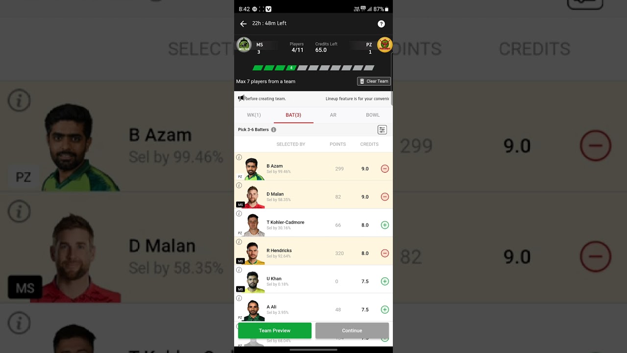 MS vs PZ Dream11 Team Prediction PZ vs MS Pitch Report Analysis 