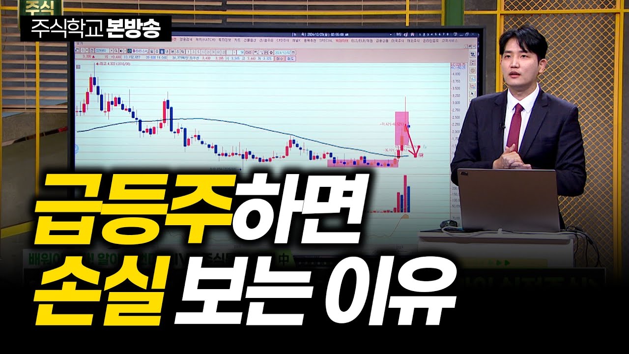 [실전주식] 급등주를 하면 손실 보는 이유