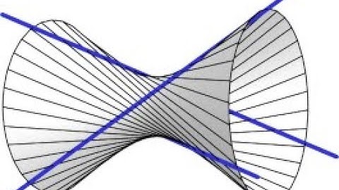 2003 Technical Drawing (DCG) Skew Lines