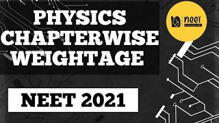 Physics chapterwise weightage for NEET High yielding chapters explained in Tamil