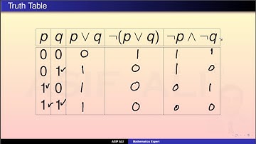 Truth Table negation p or q | Discrete Mathematics