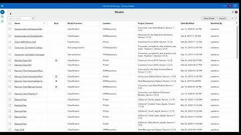 Automating AutoML with Airflow & SAS Viya
