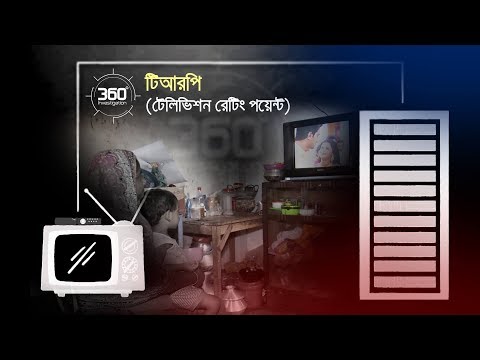 ভিডিও: দেশের ঝুঁকি রেটিং কি?