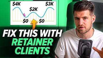 How To Get Retainer Clients for Your Videography Business