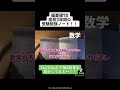 成績上げた勉強法投稿してます!#勉強 #高校生 #受験生 #モチベーション