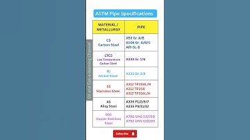 ASTM Pipe Specifications 📖 #shorts #piping #pipefitter #pipefitterinterview #isometricdrawing