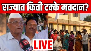 Maharashtra ZP Elections Update LIVE | राज्यात किती टक्के मतदान? ग्राऊंडवरून थेट आढावा Marathi News